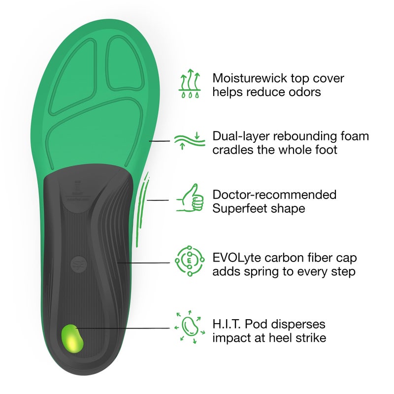 Superfeet Run Support High Arch Insoles - High Arch Support - Trim-to-Fit Carbon Fiber Orthotic Shoe Inserts for Running Shoes - Professional Grade - 11.5-13 Men / 12.5-14 Women - Image 4